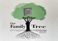 Image of Our family tree Sulaiman bin Rasjim